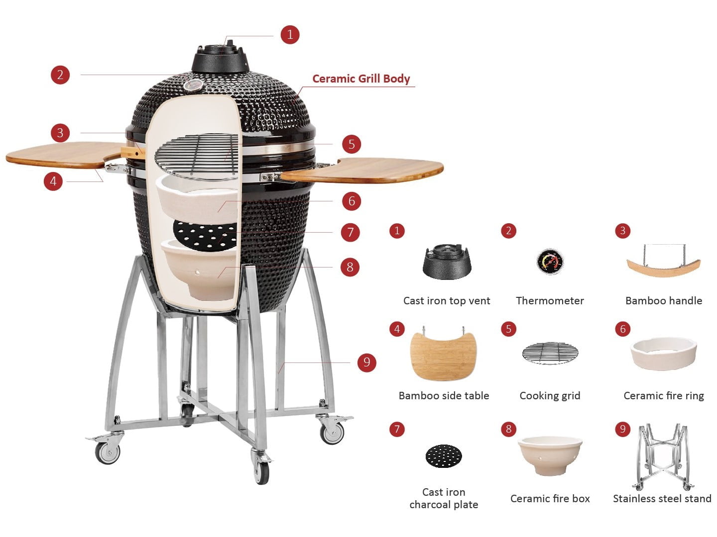 Keramikgrill KAMADO Holzkohle, 46cm Rost – Bild 6
