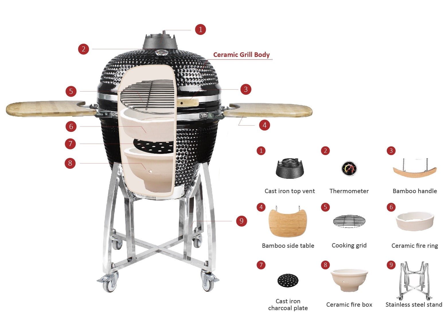 Keramikgrill KAMADO Holzkohle - 52cm Rost – Bild 6