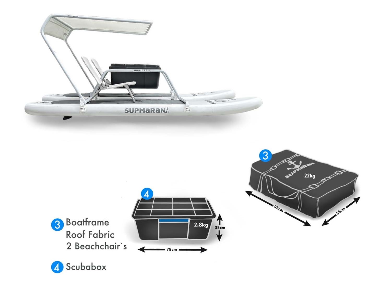 SUPMaRaN Light Rahmen Set - Beach - Setup Version – Bild 3