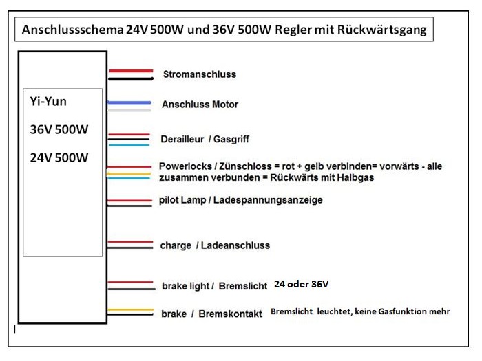 Fahrtregler 500W 36 V mit Rückwärtsgang für Quads YK48 – Bild 3