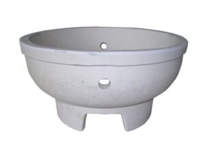 Feuerbox - Kohlebox zu Grill mit 46cm und 52cm Durchmesser