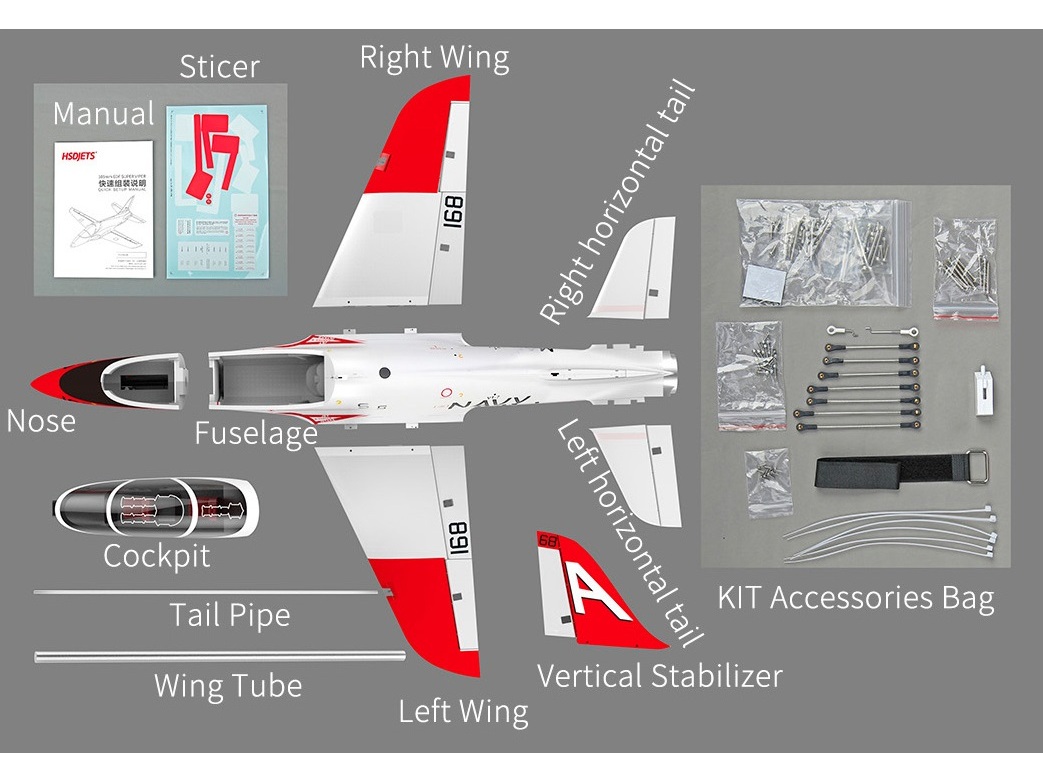 Super Viper V4 Navy, 12S, 105mm S-EDF, Spw 1500mm, PNP-Set, HSDJets – Bild 6