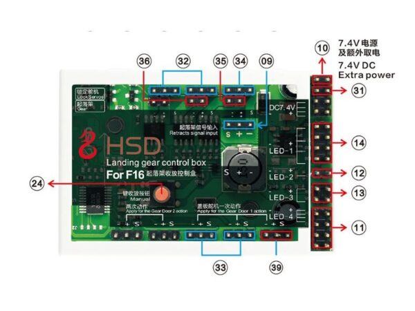 Kontrollboard Fahrwerk, LED usw zu F-16 HSD-Hobby – Bild 2