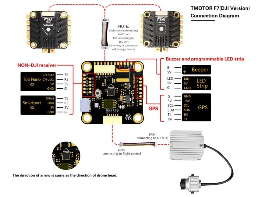 T-Motor F7 HD Flightcontroller mit OSD - 2-6S - DJI HD Version – Bild 5