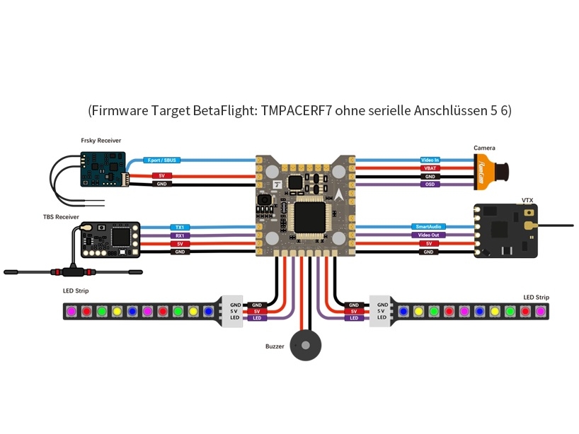 T-Motor Mini Racer F7 Flightcontroller mit OSD - 3-6S – Bild 2