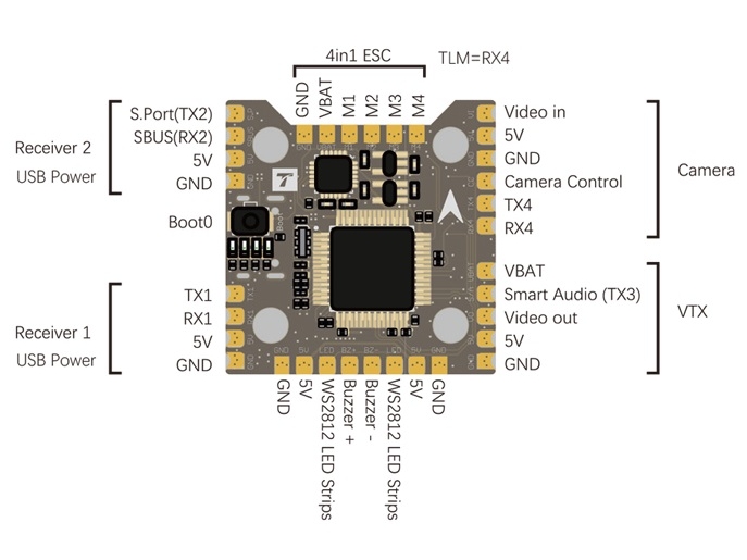 T-Motor Mini Racer F7 Flightcontroller mit OSD - 3-6S – Bild 3