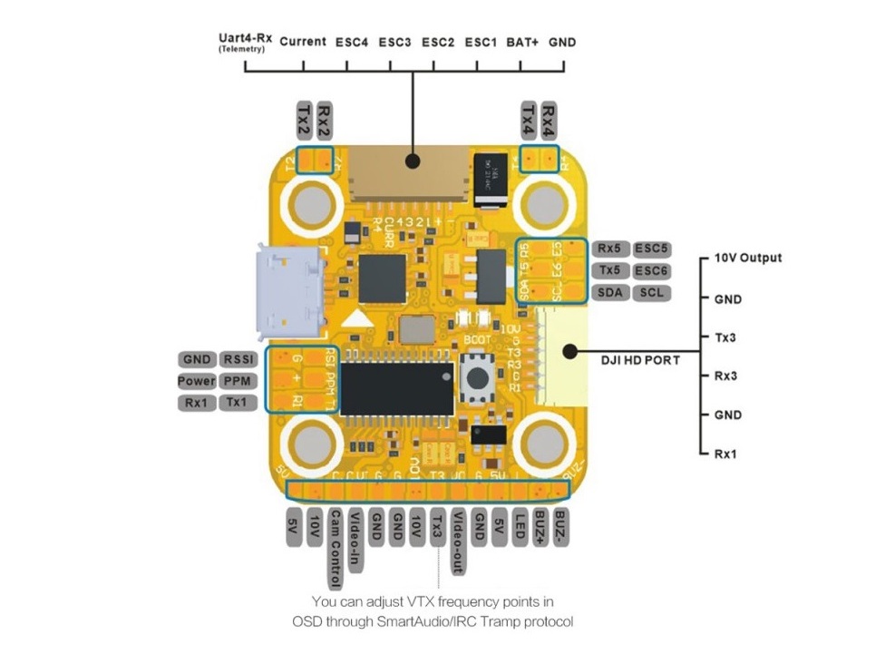 T-Motor Mini F7 Flightcontroller FC mit OSD - 3-6S - DJI HD kompatibel – Bild 4