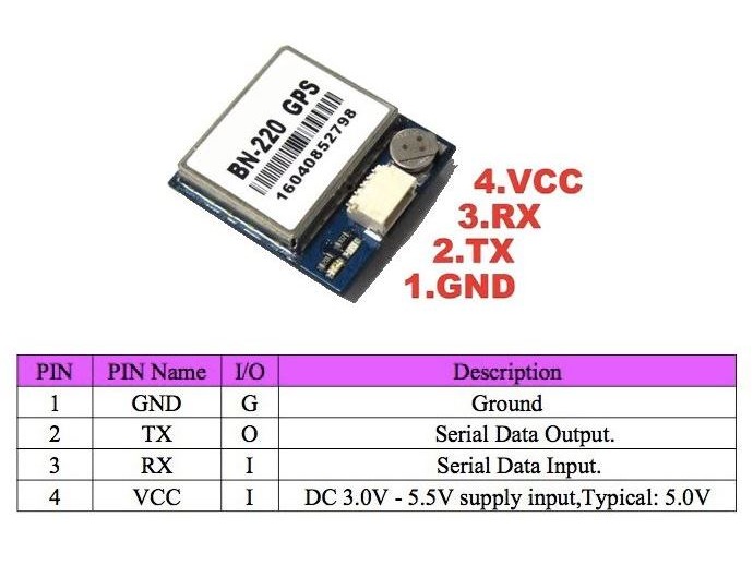 Beitian BN-220 GPS Empfänger / Modul TTL Level 22x22mm – Bild 3