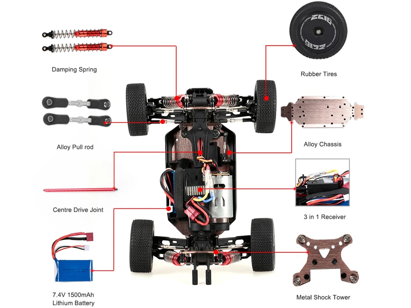 RC Buggy Z06 Evolution 4WD RC-Car 144001 RTR-Set 1:14 WLToys – Bild 6