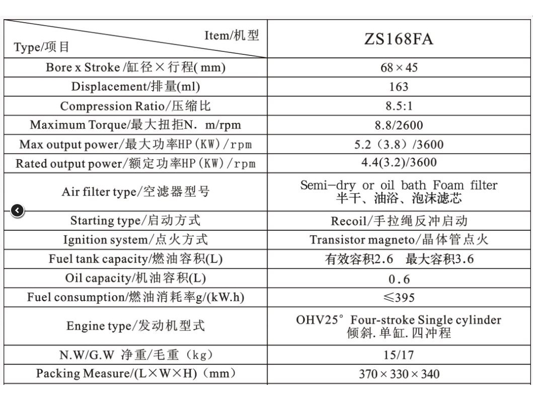 Benzinmotor Zhongshen ZS168FA 5.5PS, 4-Takt zu Vacuum Laubsauger – Bild 3