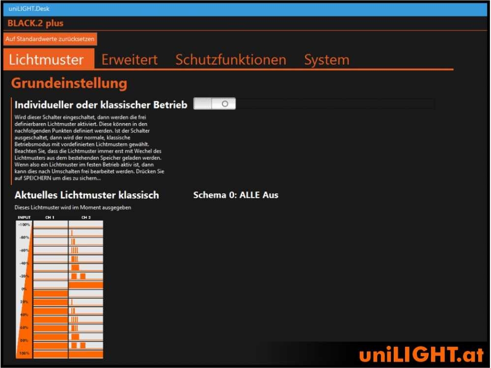 uniLIGHT MODUL-B2PLUS - 2-Kanal, BLACK.2+ – Bild 6