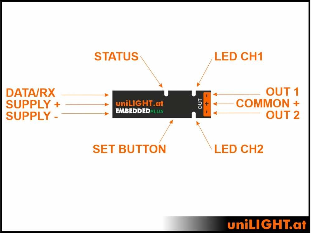 uniLIGHT EMBEDDED - OEM-Version – Bild 3