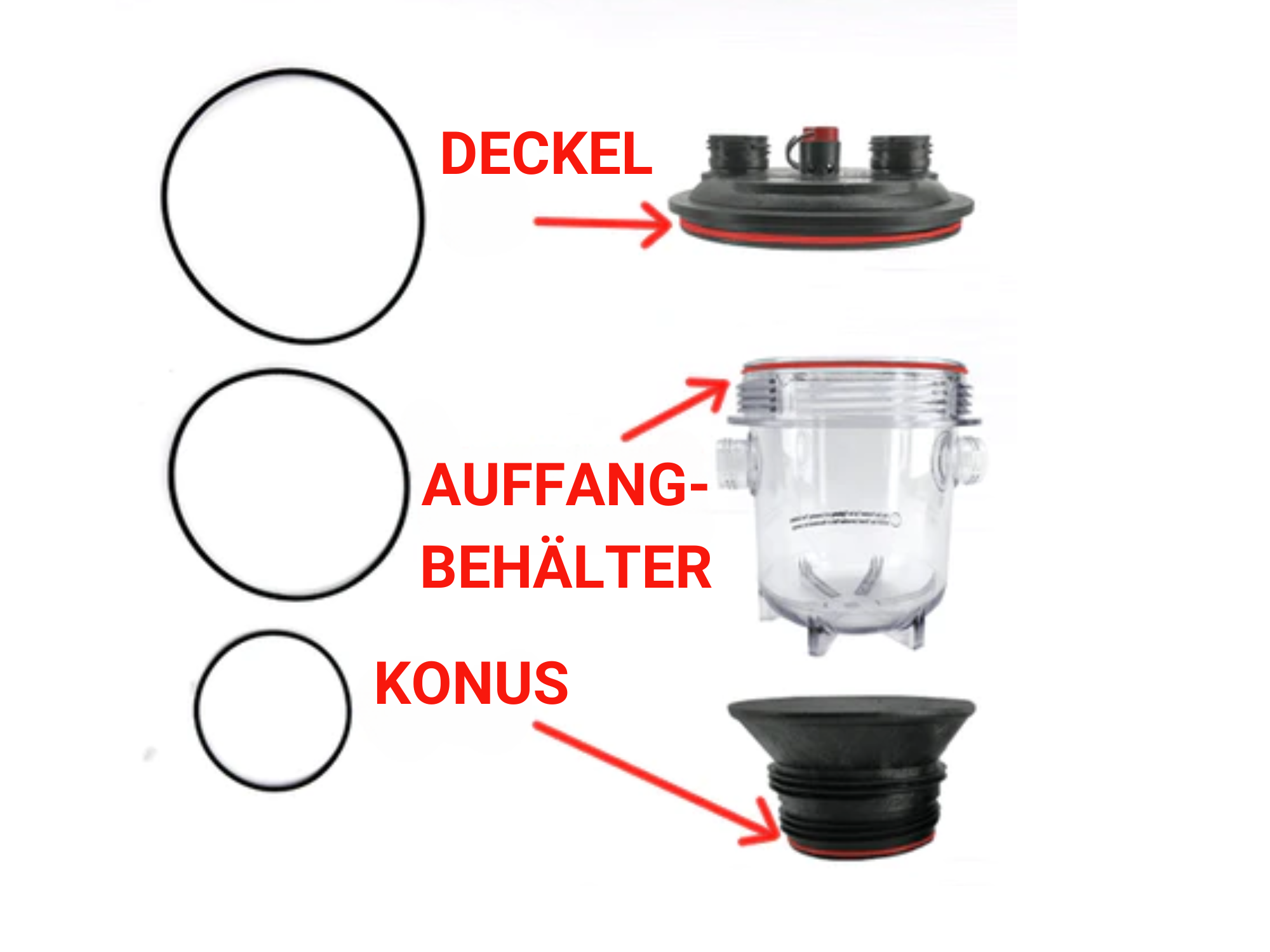 Kegland - FermZilla - Ersatzdichtungs-Set (Deckel-, Sammelbehälter- & Konus-O-Ring) – Bild 2