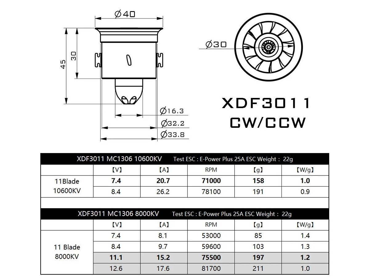 Impeller 30mm - 11 Blatt - M1306 8000KV CCW - XF3011B - DW-Hobby – Bild 5