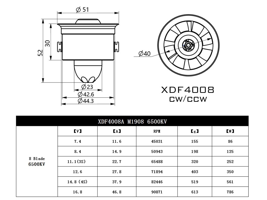 Impeller 40mm - 8 Blatt - M1908 6500KV CCW - XF4008A - DW-Hobby – Bild 4