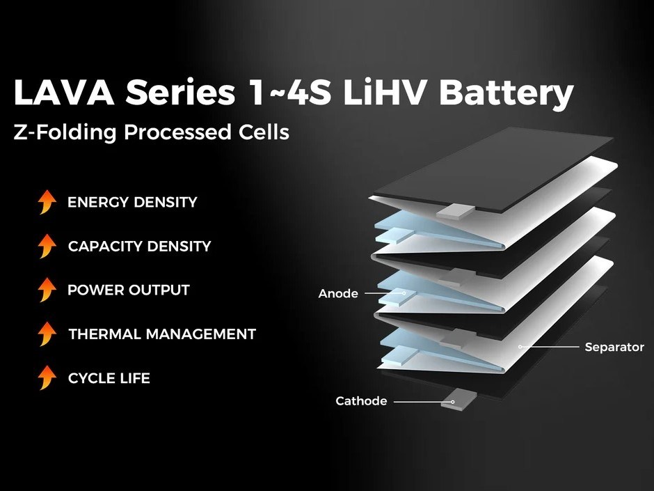 BetaFPV LAVA LiPo Akku 4S 15.2V, 450mAh - 75C - XT30 - 2er-Set – Bild 3