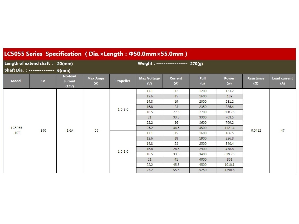 Leopard Brushless Outrunner Motor LC5055-10T KV390 – Bild 4