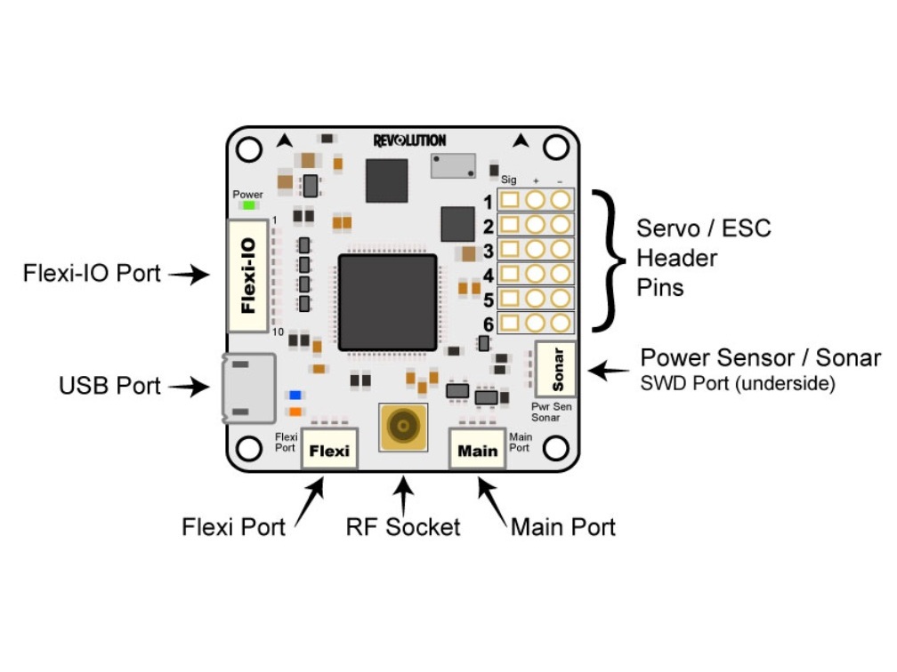 Flight Controller CC3D Revolution, mit GPS und div. Zubehör – Bild 5