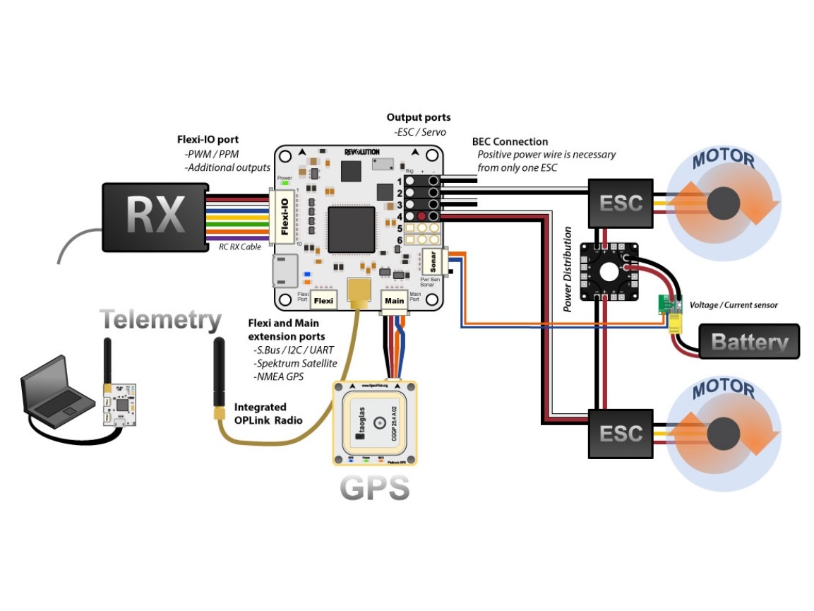 Flight Controller CC3D Revolution, mit GPS und div. Zubehör – Bild 3